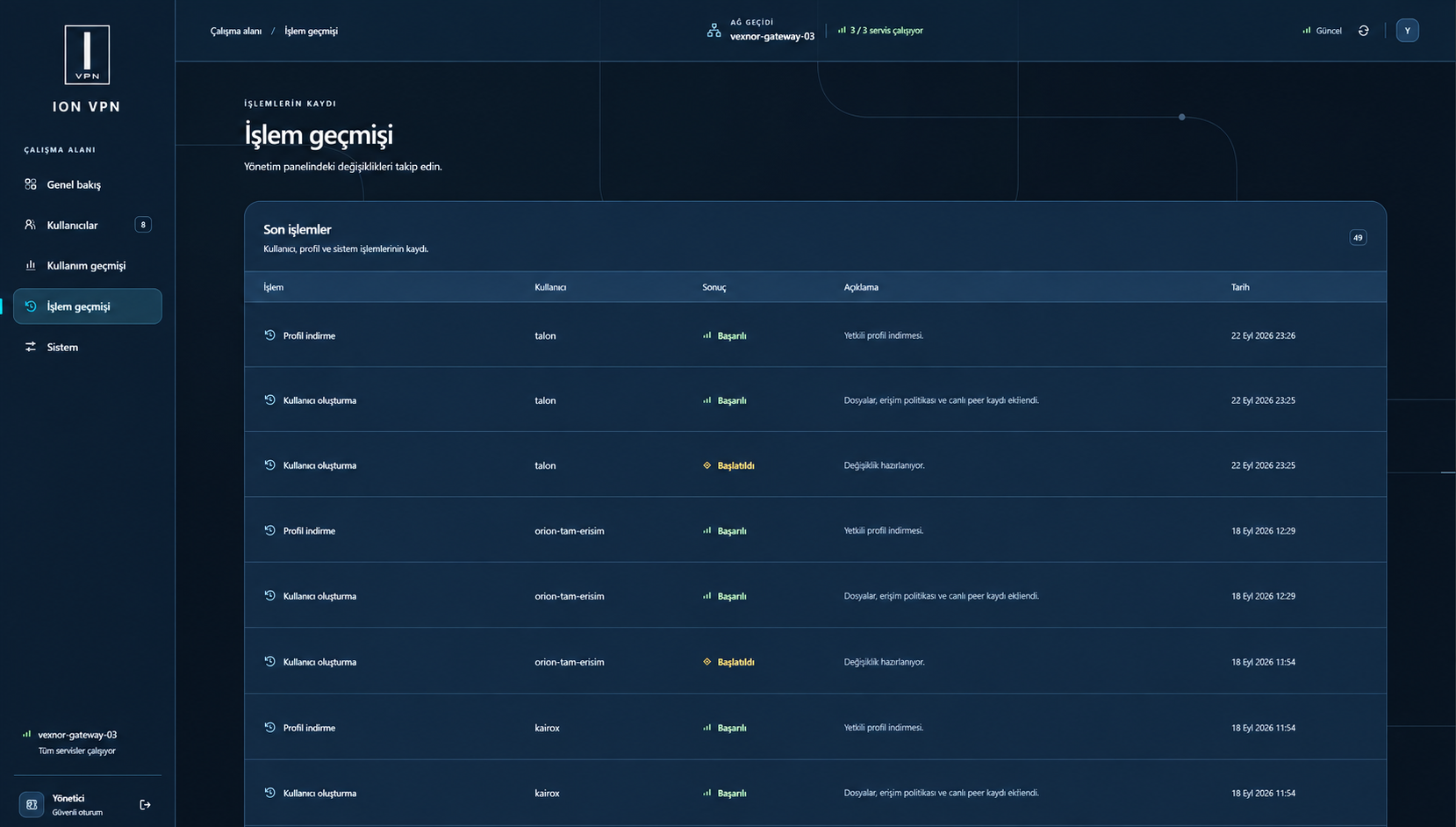 ION VPN işlem geçmişi ekranında yönetim işlemlerinin kayıtları